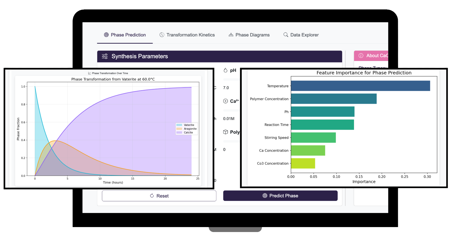 Wellmatix AI discovery dashboard preview 2