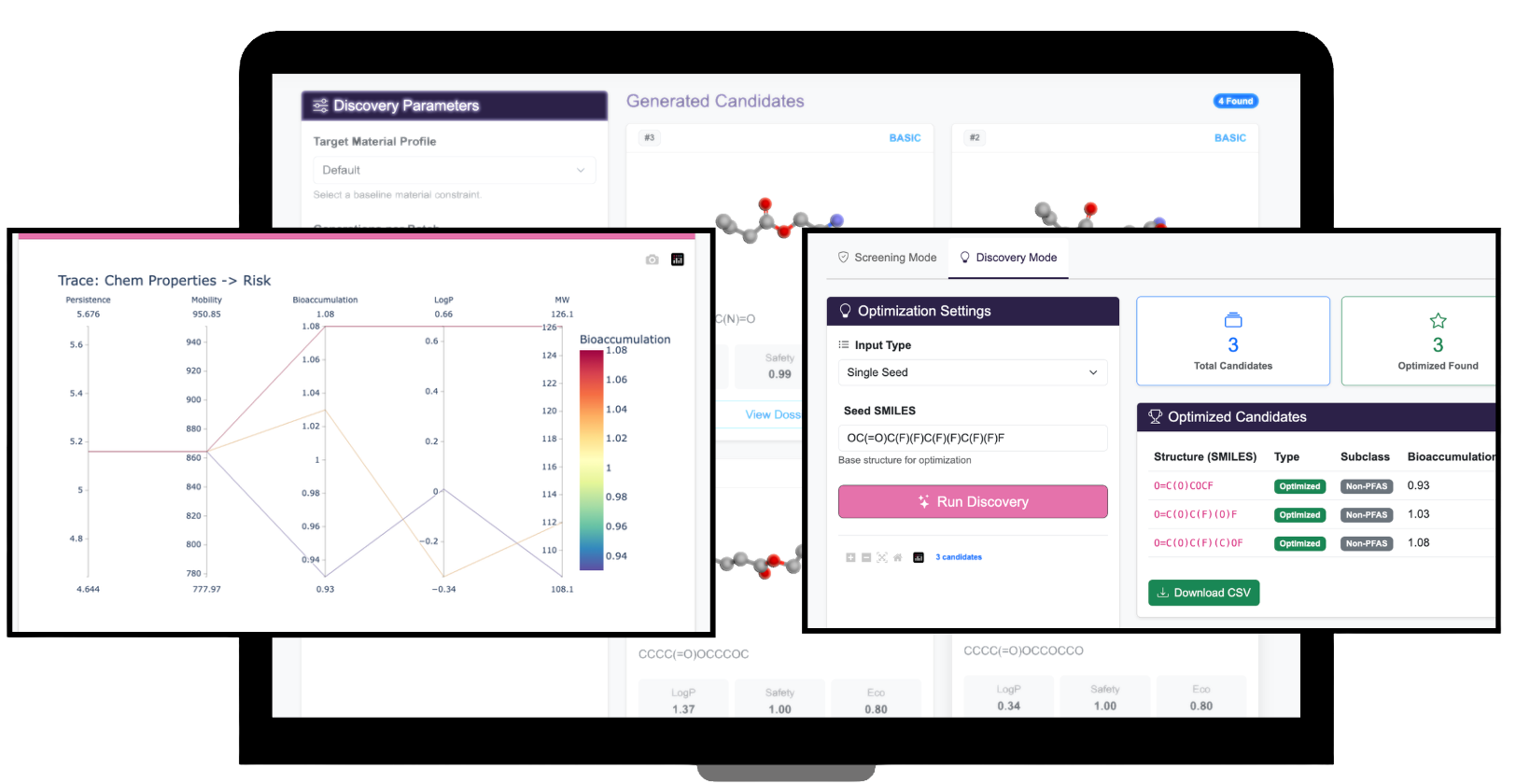 Wellmatix AI discovery dashboard preview 3