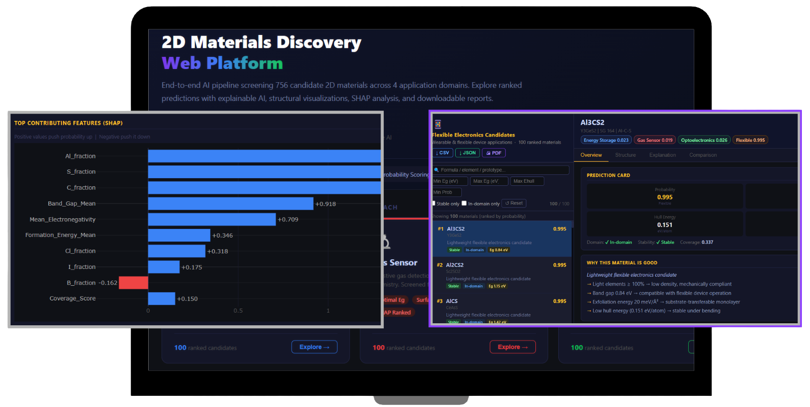 Wellmatix AI discovery dashboard preview 5